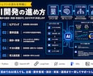 AI開発やAIを用いた業務自動化ツールを構築します AIの導入、AIを用いた業務の効率化や自動化も対応可能です イメージ2