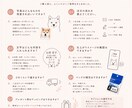 ペットの写真からオーダースタンプ制作します 写真から世界にひとつのスタンプ制作♪ イメージ9