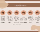 あなたらしさ伝わる名刺・カードをデザインします “この人にまた会いたい”―そんなきっかけになる名刺・カードを イメージ3