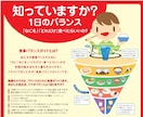 何をどれだけ食べたらいいの?にお答えします 管理栄養士があなたの食生活を診断し、アドバイスいたします。 イメージ1