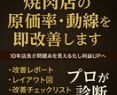 焼肉店の原価率・動線を即改善し、プロが診断します プロが問題点を見える化し利益UPへ イメージ1