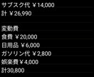 家計が苦しい、依存性の人に貯金サポートを致します 低収入、依存性お金が貯まらなくて苦しいひとに、貯金サポート イメージ3