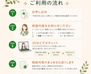 初心者向け｜30分オンラインFP相談できます 話してスッキリ｜お金のモヤモヤを整理 イメージ5
