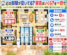 シェアハウス向け間取り図・入居募集図面を作成します 入居希望者に魅力が伝わる図面を作成します！ イメージ2