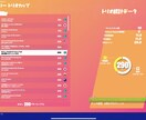 フォートナイトの勝ち方を教えます アジア一位が勝ち方を教えます！ イメージ5