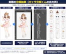 キャラ画像をPSD用にパーツ分けします AIでLive2D制作前の初期分解データを作成します イメージ2