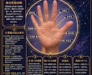 あなたの手相から過去・現在・未来を占います 手相のお写真を元に、今のお悩みに基づいて鑑定します! イメージ1