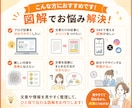 文章をわかりやすい図解にします ブログやSNSの内容を、ひと目で伝わる図解に！ イメージ3