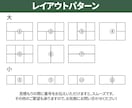 公式LINEリッチメニュ―✨画像を制作します 先着5名様に割引価格でご案内！｜公式ライン イメージ2