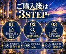有料noteの無料部分を診断し改善点を3つ伝えます タイトル・無料部分・購入への流れを第三者目線で確認 イメージ6