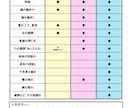 Vtuber制作、お手伝いします イラストのみ、モデリングのみのご依頼もOK！ イメージ3
