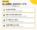 あなた専用のAIアプリを法人品質で開発します Claude・ChatGPT搭載｜企画から公開まで一社完結 イメージ3
