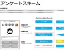 ライト版：ペラ１企画承ります イノベーションを起こせと無茶振りされたあなたへ。 イメージ3