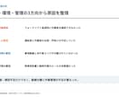 現場メモから事故・改善報告書を作成します 現場経験を活かし伝わる安全資料に整えます イメージ4