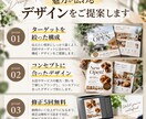 初めてでも安心・低価格で丁寧に制作します 4,000円〜でも妥協なしのチラシ制作。まずは試したい方へ イメージ4