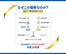 AIで高品質なSEO記事作成方法教えます 専用プロンプト・記事作成マニュアル完備 イメージ4