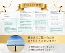 CanvaやStudioでLP作成します EC,集客のためのLP/Canvaでも出来る編集&管理 イメージ2