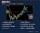 MT5 ダウ理論の目線を全時間足で一目で表示します 転換の初動も、目線がそろう瞬間もスマホへ イメージ2