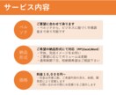ペルソナの落とし込みをご支援します ペルソナ設定によりマーケティング施策立案が効果的になります！ イメージ2