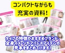1ヶ月に600人診断！顔タイプ診断を実施します 芸能人やインフルエンサーも来店多数♡実店舗があり信頼＆安心 イメージ5