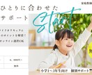 Instagram・SNS用バナーを制作致します 最短1日〜制作可能SNS・広告用バナーを丁寧に仕上げます イメージ3