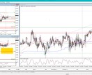 株、投信、FX本気で取り組んでいます 手堅く資産、貯蓄を増やしましょう。 イメージ6