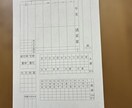 四柱推命｜命式表作成と全体運＋相談1件します 【期間限定】実績5件まで1,500円→1,000円 イメージ3