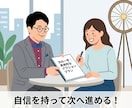 専任媒介で内覧ゼロ？その理由をプロが診断します 3ヶ月で内覧3組以下は危険！高い？騙されている？をレポート化 イメージ3