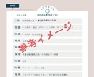 沖縄旅行 最高のプラン考えます あなたに代わって沖縄フリークの私が最高のプランニングします イメージ3