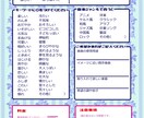 貴方の創作イラストに音楽をつけます 創作キャラや創作イラストに合ったオリジナル楽曲を作ります。 イメージ11