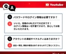 YouTube日本人再生時間を500時間増やします ★Bot・ツール不使用★日本からの再生！4000時間も◎ イメージ5