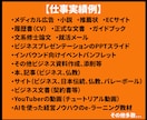 高品質で【4円/文字】安価な英語翻訳します 専門書、論文やレポートも安定の日英翻訳　(AI翻訳無し) イメージ3