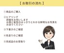 SNSや名刺に使える好印象な似顔絵を制作します 第一印象で覚えてもらえるビジネス向けアイコン／商用利用OK イメージ10