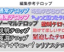皆さんの動画作成お手伝いします 最安値でスピード感あるサービスを提供します！ イメージ2