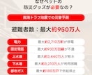 いざという時どこへ向かえばいいのか調べます 家族とペットを守る「地域別避難先リスト作成」サービス イメージ4