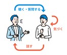お話お聞かせください！コーチングします あなたの中にある "可能性" "あなたらしさ" を見つけます イメージ2