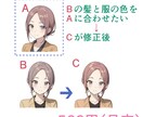 生成AIで出力したイラストを修正（複数）します 手（指）や服などの違和感を無くす、もしくは軽減します イメージ3