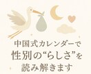 中国式カレンダーで赤ちゃんの性別予測をお伝えします 母の生年月日（西暦）、最終月経の開始日で性別を予測♪ イメージ1