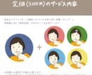 喜怒哀楽★表情豊かなアイコン5点セット描きます より伝わる！ブログの吹き出しやSNSなどの使用に最適です イメージ2