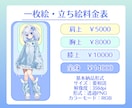 目を引くキラキラかわいいイラストを制作します 実績作りのため特急納品いたしますのでぜひご相談ください！ イメージ4