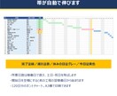 外注待ちも見える製造工程表を渡します 生産開始日を変えるだけで全工程がずれる｜外注比率も自動集計 イメージ2