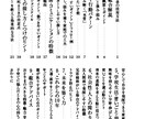 世界で一冊！お子様の四柱推命鑑定書をお届けします 悩む前に知ってほしい、わが子の“生まれ持った個性” イメージ3