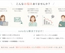 ブログ・メルマガからnoteへの移行サポートします ｢これからはnoteで発信！｣noteの移行をサポートします イメージ2