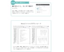 Kindle出版AIツールで出版申請まで伴走します 企画・タイトル・目次・本文・申請準備を一気通貫でサポート イメージ7
