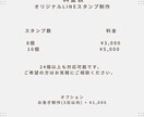 お子さんの可愛いLINEスタンプを作ります 写真を送るだけ♪40種類から選ぶベージュ系LINEスタンプ！ イメージ7