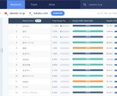 有料版SimilarWebProデータを提供します 競合サイトの動向・対策状況が気になっている方向け！丸裸に！ イメージ2