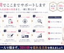 SNS集客なしでココナラの売れる導線を作ります プラチナランク星5.0のプロが30日間伴走サポート イメージ6