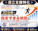 Amazon利益改善を1商品まるごとサポートします 画像改善×広告最適化×SEO改善で、利益が残る商品ページへ イメージ6