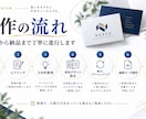企業・店舗のロゴをブランディング視点で制作します 事業の想い・コンセプトを、長く使えるロゴに イメージ6