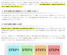 10記事【行政書士×宅建士】が専門記事を作成します ビジネス法律・金融マネー・不動産｜集客や成約率がUPする記事 イメージ10